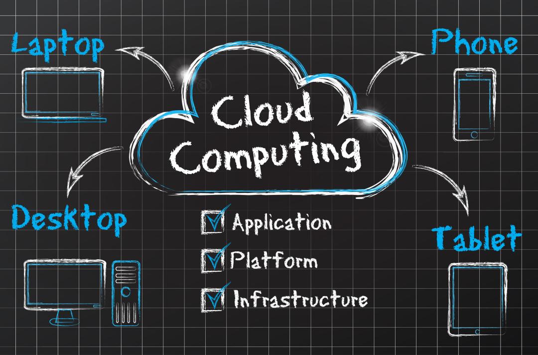 Grafik, die zeigt, wie f&uuml;r verschiedene Endger&auml;te Daten und Anwendungen aus der Cloud bereitgestellt werden.
