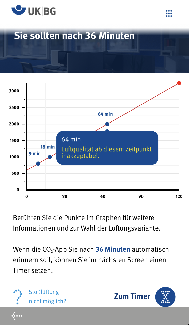 Screenshot des Ergebnisgraphen, der f&uuml;r den Punkt 64 min ein Popup mit weiteren Informationen zu diesem Zeitpunkt zeigt.