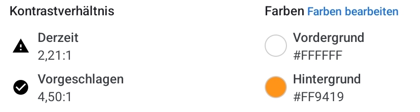 Bildschirmausschnitt der Kontrastpr&uuml;fung. Mit 2,2 zu 1 ist der Kontrast von Orange zu Wei&szlig; zu niedrig.