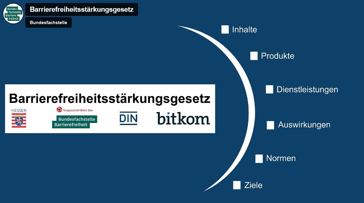 Screenshot des Videos der Bundesfachstelle zum Barrierefreiheitsst&auml;rkungsgesetz