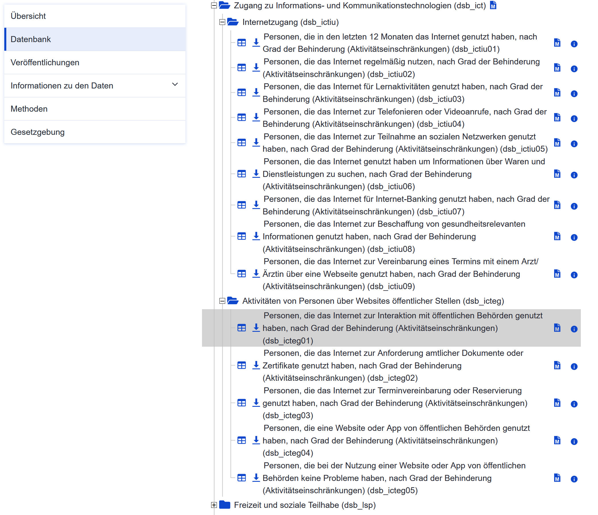 Screenshot der unter dem Menüpunkt Datenbank verfügbaren Statistiken zum Zugang zu IuK-Technologien wie Internetzugang und eGovernment mit Link zur vergrößerten Ansicht.