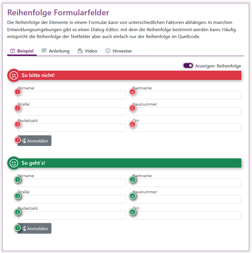 Gegenüberstellung eines schlechten und guten Beispiels zur Reihenfolge von Formularfeldern auf dem Reiter Beispiel mit drei weiteren dahinterliegenden Reitern Anleitung, Video, Hinweise.