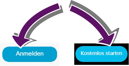 Bildschirmausschnitt der &bdquo;Anmelden&ldquo;- und &bdquo;Kostenlos starten&ldquo;-Schaltfl&auml;che